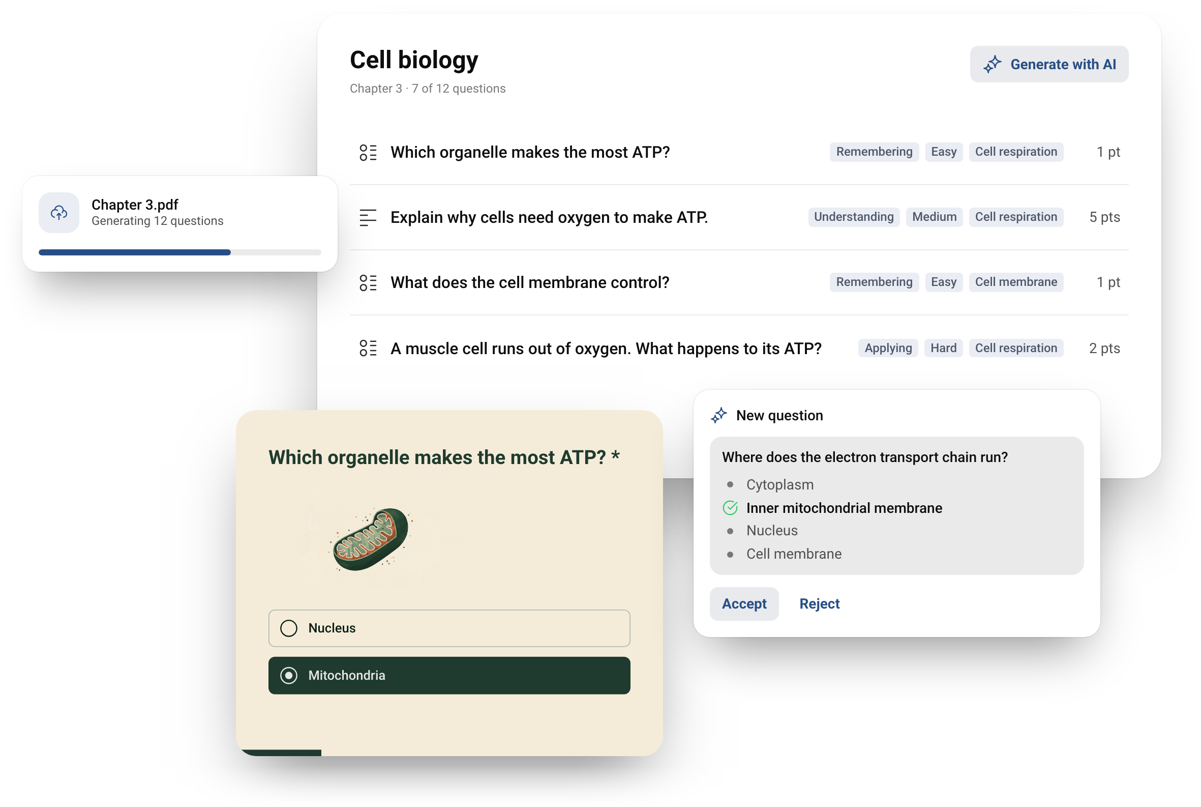 A Cell biology question bank generated from Chapter 3.pdf, each question tagged with Bloom’s level, difficulty and topic, next to an assistant card proposing a new question to accept or reject.